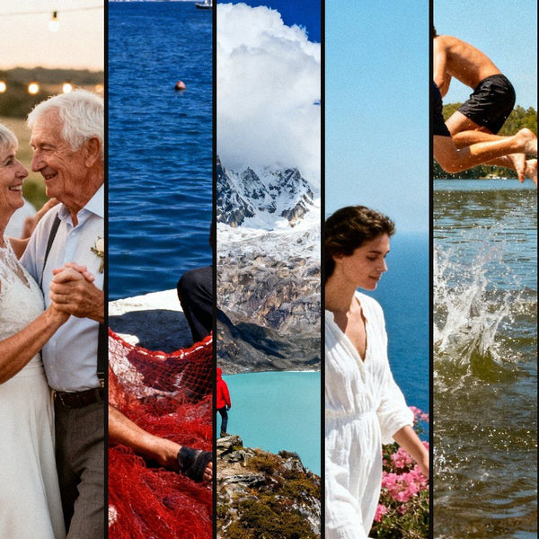 The Kodak Bundle — HelloPresets film simulation